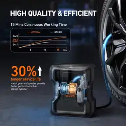 Portable Tire Inflator 150 PSI,… — Photo 2