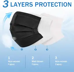 ZIYE 500Pcs Disposable Face Masks… — Photo 2