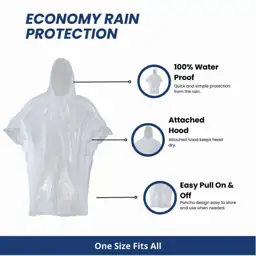 Economy One-Size-Fits-All Clear Polyethylene Waterproof… — Photo 2