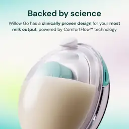 Willow Go Portable Double Breast… — Photo 2