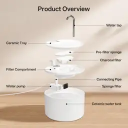 Upgrade 2.2L/78oz Ceramic Pet Fountain,… — Photo 2