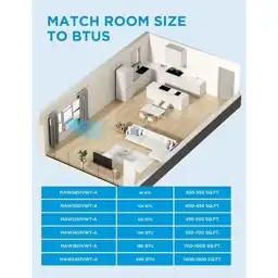 Midea MAW24S2VWT-A 24,000 BTU Smart… — Photo 2