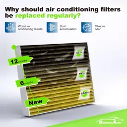 Engine & Cabin Air Filter… — Photo 2