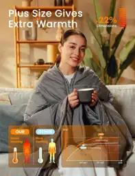 Battery-Operated Heated Blanket with Removable… — Photo 2