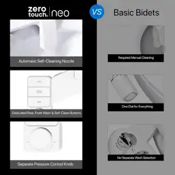 ZeroTouch Bidet Attachment for Toilet… — Photo 2