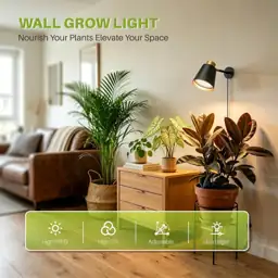 18W Wall Mounted Hanging Grow… — Photo 2