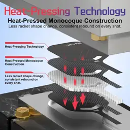 Thermoformed MAX Carbon Fiber T700… — Photo 2