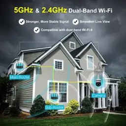 SYMYNELEC 2.4/5GHz Light Bulb Security… — Photo 2