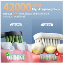 OasiSmile Sonic Electric Toothbrush for… — Photo 2