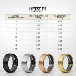 Herz P1 Smart Ring -… — Photo 2
