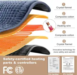 VAAGHANM Heating Pad: 33" x… — Photo 2