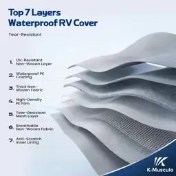 K-Musculo RV Cover, 35-38 FT,… — Photo 2
