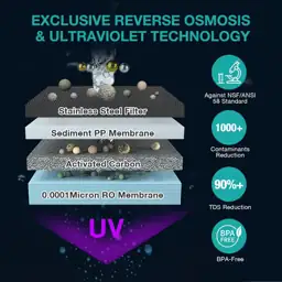 SimPure Y7P-BW UV Countertop Reverse… — Photo 2