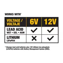 DEWALT Professional 10 Amp Battery… — Photo 2