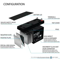 Mighty Max Battery ML9-12NB 12V… — Photo 2