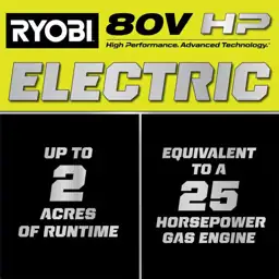 RYOBI ZR3 80V Brushless Cordless… — Photo 2