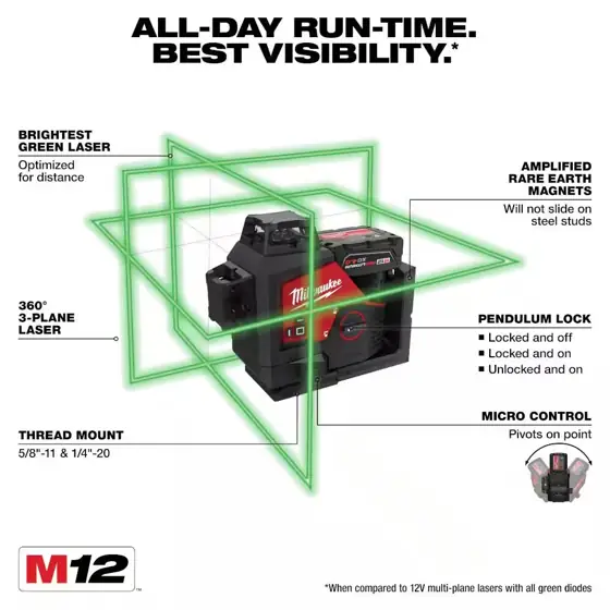 M12 12V Lithium-Ion Cordless 250-ft… — Photo 2