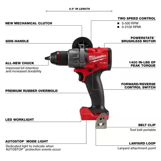 Milwaukee M18 FUEL 18V Lithium-Ion… — Photo 2