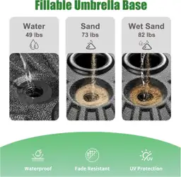EliteShade USA 18" 82Lbs Umbrella… — Photo 2