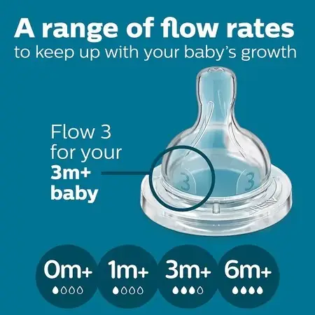 Philips AVENT Anti-Colic Baby Bottles,… — Photo 2