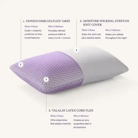 Purple Harmony Pillow Standard, Tall… — Photo 1