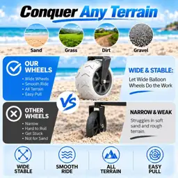 X800 200L Foldable Beach Wagon… — Photo 2