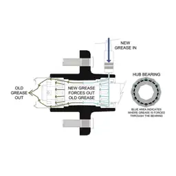Ultra-Tow XTP Ultra Pack Trailer… — Photo 2