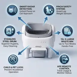 Smart Automatic Self-Cleaning Litter Box… — Photo 2